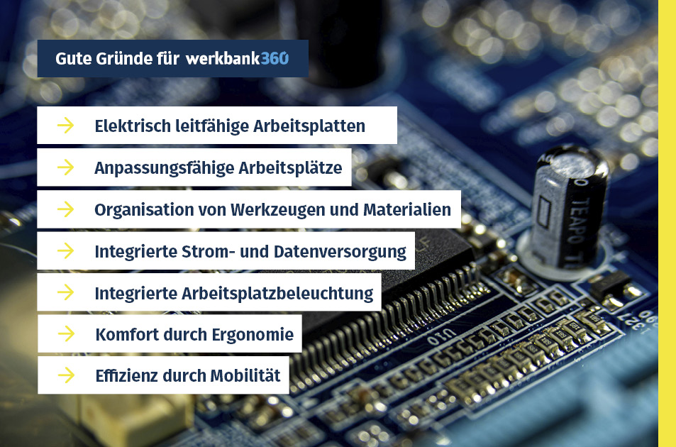Vorteile von werkbank360 für die Elektroindustrie.