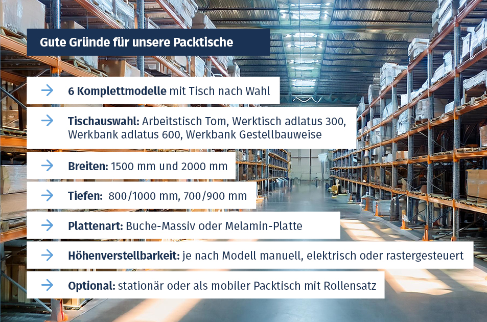Grafik mit den wichtigsten Eigenschaften von Packtischen: 6 Komplettmodelle, verschiedene Tischtypen, Breiten, Tiefen, Plattenarten, Höhenverstellbarkeiten und Optionen wie stationär oder mobil.